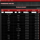 Game Online Cafe